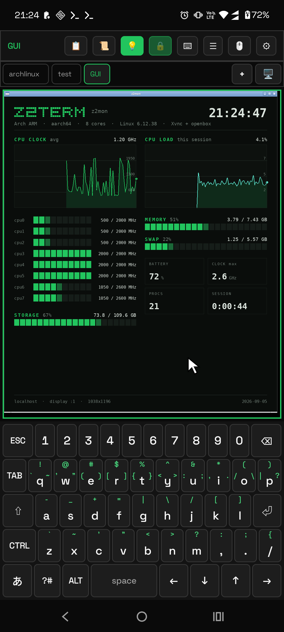 Z2Term のタブの中で動く Linux のデスクトップアプリ